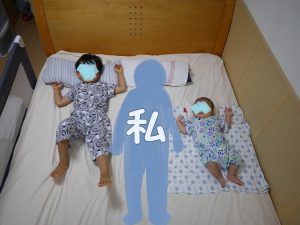 ダブルベッドに子供二人と寝るためのベッドガード